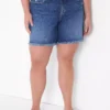 Signature Fit Relaxed Jean Short