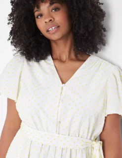 Cap Flutter-Sleeve Button-Down Dress -Cheap Form & Fabric Fashion Store 400183 0000007780 alt1