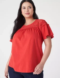 Woven Eyelet Yoke Knit Tee -Cheap Form & Fabric Fashion Store 400195 0000001653 alt1