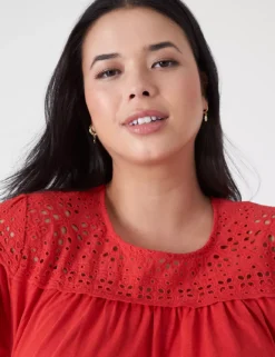 Woven Eyelet Yoke Knit Tee -Cheap Form & Fabric Fashion Store 400195 0000001653 alt2